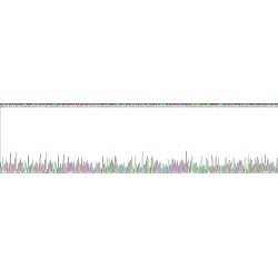 Rat S100 Calcium Binding Protein B (S100B) Protein