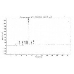 Human Cholecystokinin 8, Octapeptide (CCK8) Peptide (BSA)