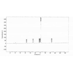 Mouse Amyloid Beta Peptide 1-40 (Ab1-40) Peptide (OVA)