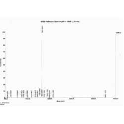 Rat Urocortin 3 (UCN3) Peptide (OVA)