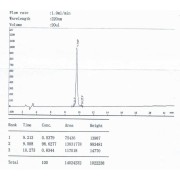 HPLC analysis of Human Beta Isomerized Cross-Linked (bCTx-CTXI) Peptide.