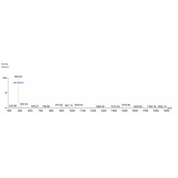 Laminin Peptide