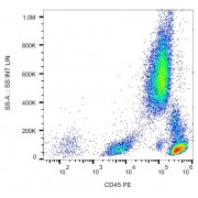 Surface staining of CD45 in human peripheral blood with anti-CD45 PE.