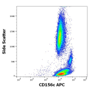 Flow cytometry analysis of Human peripheral whole blood using CD156c antibody (APC) (10 µl reagent/ 100 µl whole blood).