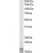 Short Coiled-Coil Protein (SCOC) Antibody